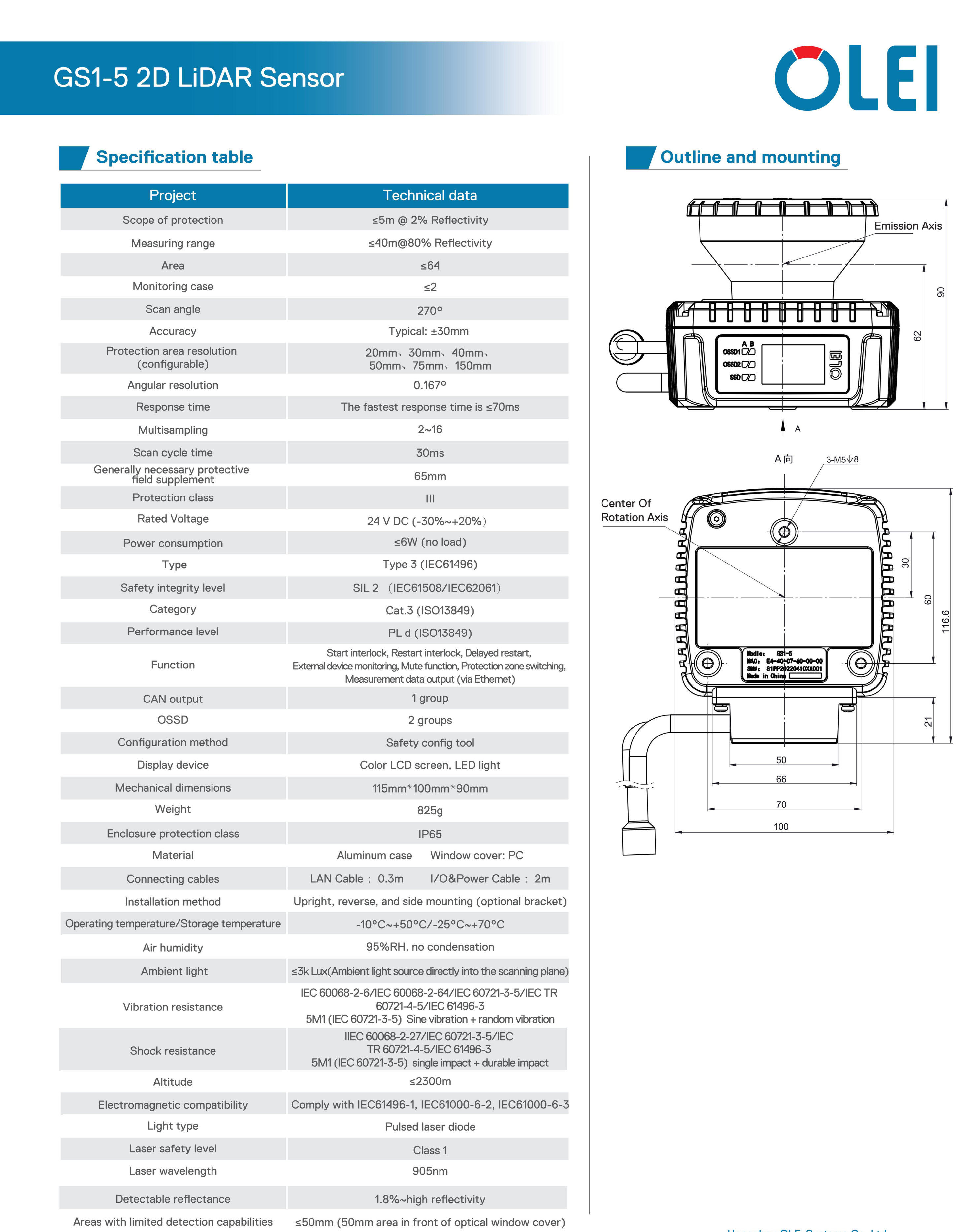 GS1-5 2D Functional Safety LiDAR