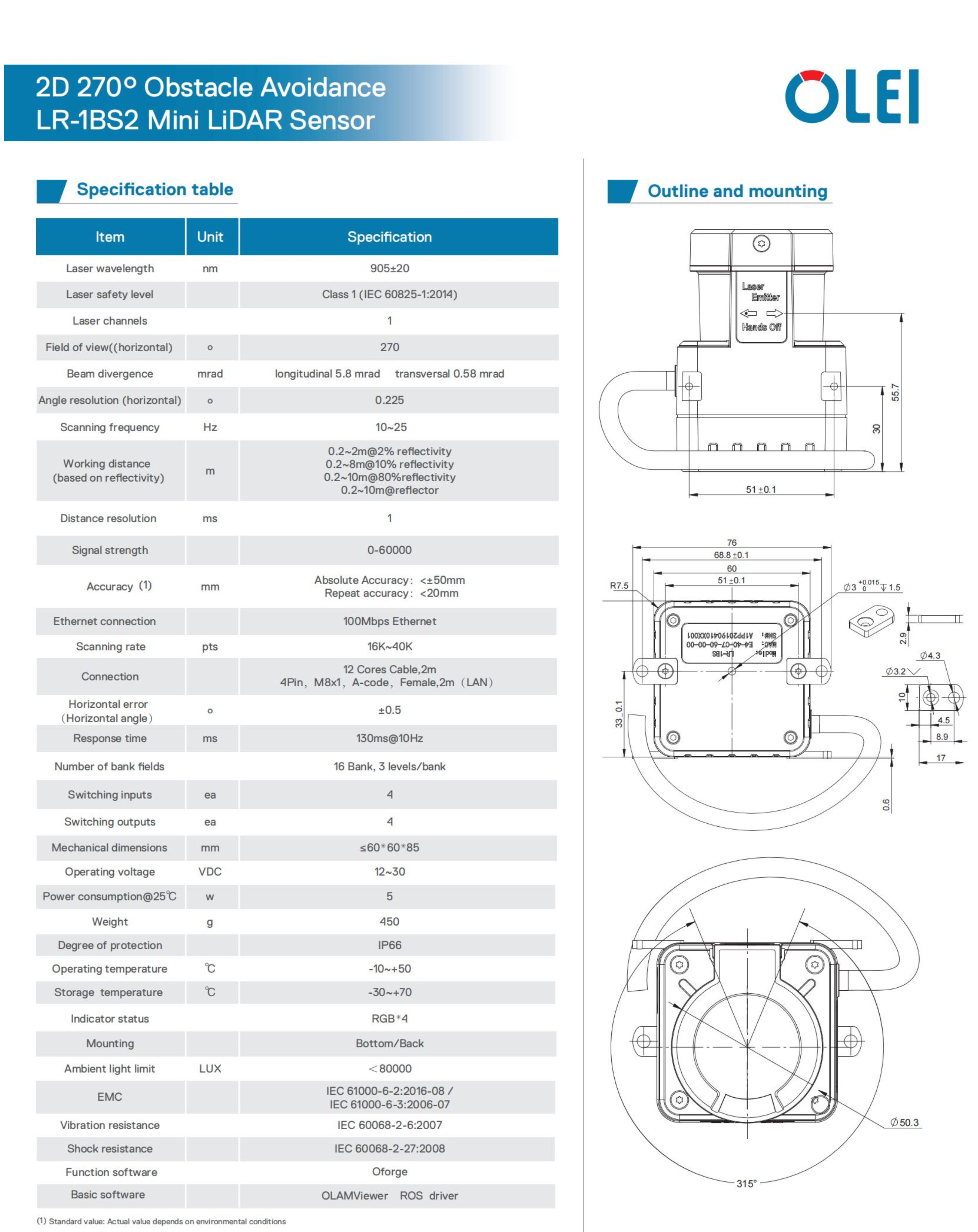 LR-1BS2 Obstacle Avoidance LiDAR Sensor